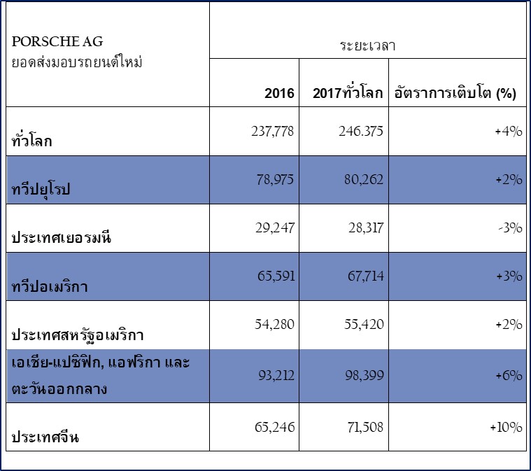%e0%b8%a3%e0%b8%b9%e0%b8%9b%e0%b8%a0%e0%b8%b2%e0%b8%9e2