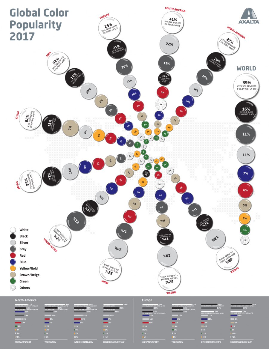 axaltas-65-th-annual-global-automotive-2017